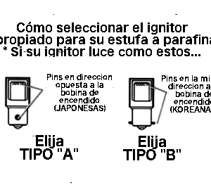 IGNITOR ESTUFA TIPO B (KOREANAS Y CHINAS)